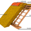 Open constructie (Traditioneel)